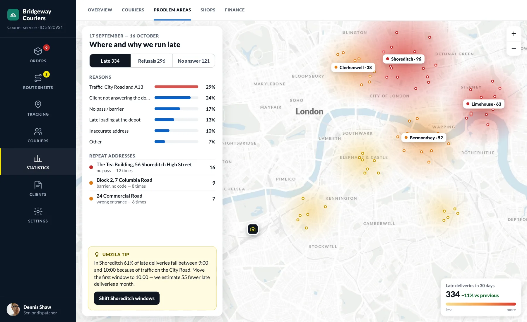 Problem areas on the London map: where deliveries run late and why