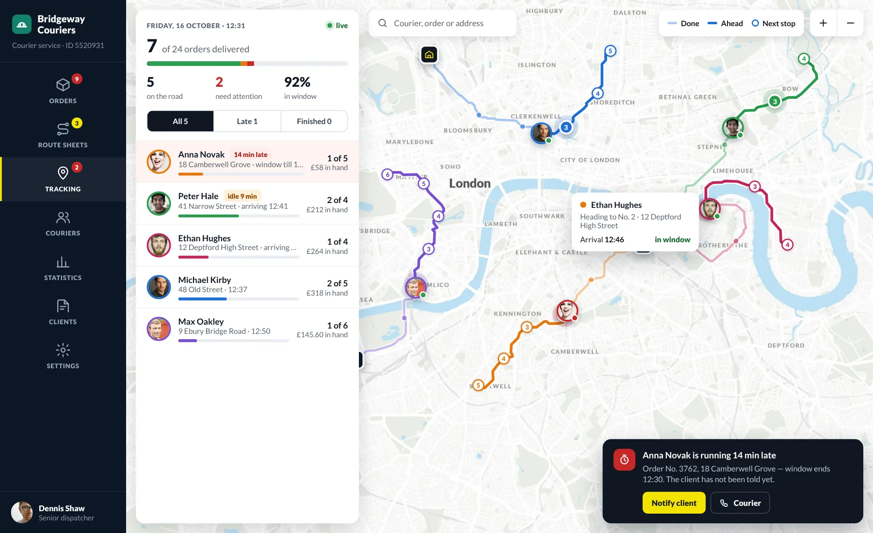 Live tracking map: covered and remaining legs, couriers and late deliveries