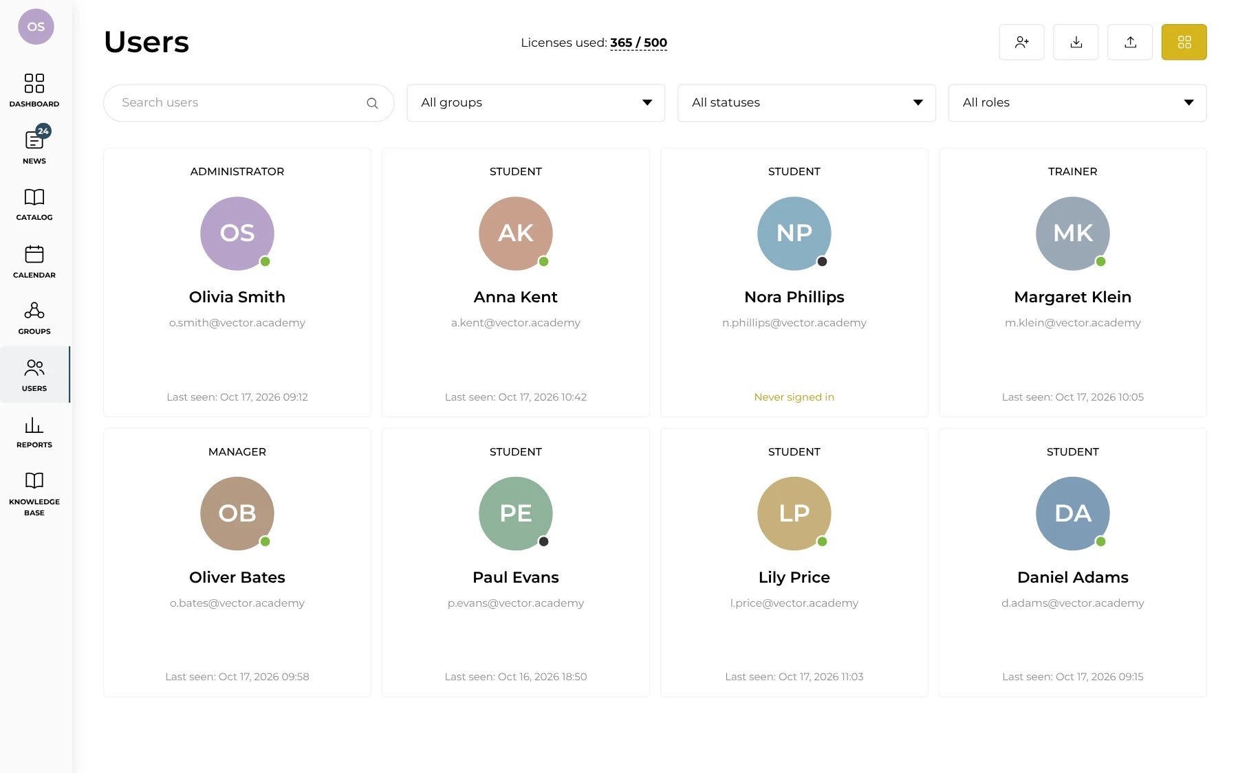 User list with roles, statuses and last visit